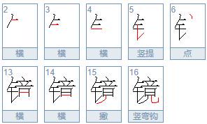 起名16画的字有哪些字(六画的起名吉利字)