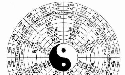 周易起名大师要到柳君可以(周易起名打分测试)