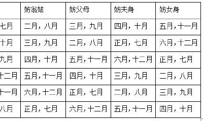 90年10月属马女是什么命(属马人开什么店生意才会好)