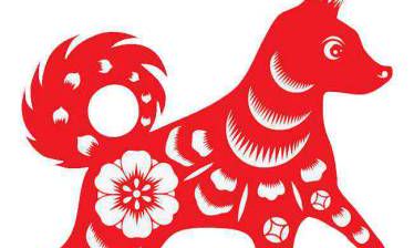 属狗女性2021年运势及运程