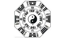 易经如何算卦，算卦解卦详解