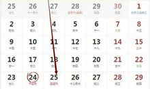 2019年12月25运势冲虎，合蛇。财神东南，三煞正南。