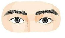 面相分析剑眉是什么样子的，对命运有何影响？