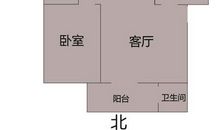 家居风水：非常全面的卫浴间装修风水宜忌，需要的朋友赶紧收藏哦！