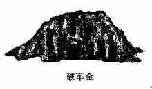 继弘：地理风水之破军星