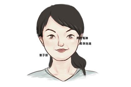 眼皮很厚的女人是不是家庭关系很好 家庭和谐