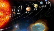 2020年5月十二星座运程：白羊、金牛、双子、巨蟹、狮子、处女座