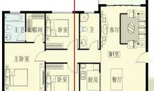 旺宅风水：卧室风水（上）