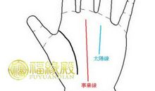 男人事业线分析