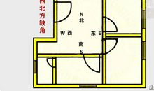 选房需谨慎，这些风水压力大