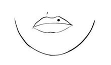 上下嘴唇有痣的女人面相分析，分别代表什么意思？