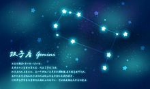 十二星座今日运势（2020年2月27日）