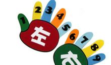 女人手相图解大全，女人手相看哪边手是比较准确的