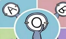 o型血是怎么来的 父母的遗传基因决定孩子血型