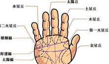 女人手相图解大全，这里来教你怎么看手相