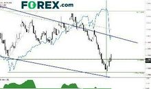 风水轮流转 本周欧元/美元悄然上涨