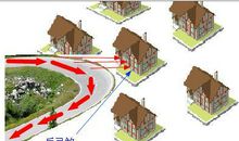 风水之做一个识煞之人