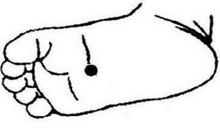 男人左脚底长痣有哪些含义，性格命运如何？