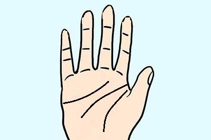 女人掌纹深而清晰代表什么，掌纹的深浅有区别吗？ 1