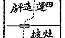 玄空风水：如何化解不好的风水？