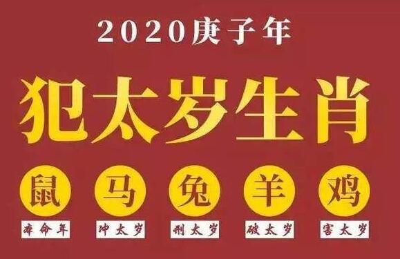 2020年犯太岁的生肖