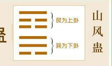 【明日运势今日说】2020年5月4日