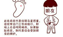 男人身上痣的位置代表什么，哪里长痣最好？