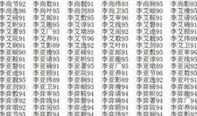 李李男宝宝取名