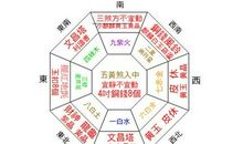 风水知识，风水上哪些人适合养狗，以及需要注意的