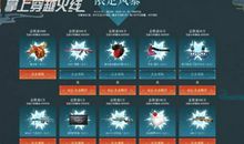 生肖雷神免费来袭！透明护目镜壕送永久！