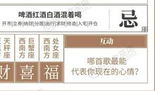 星历0228：白羊会受到打击 狮子未雨绸缪