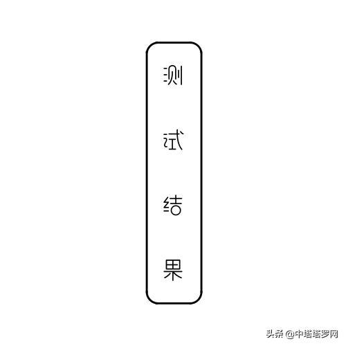 「塔罗测试」你是被命运眷顾的人吗？ 1