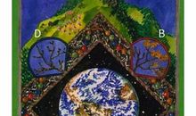 「塔罗测试」你是被命运眷顾的人吗？