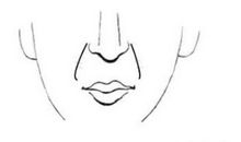 在面相中，法令纹不对称的命运会怎么样