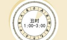 长相迷人的出生时辰