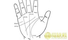 手掌没有生命线的人寿命不长吗？