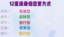 谁能入射手座的法眼？