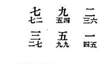 玄空风水：从寡妇宅看风水的局限性及应对方法