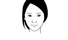 女人下巴尖的性格如何，女人尖下巴面相好不好？