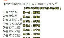 十二星座今日运势（2020年3月1日）