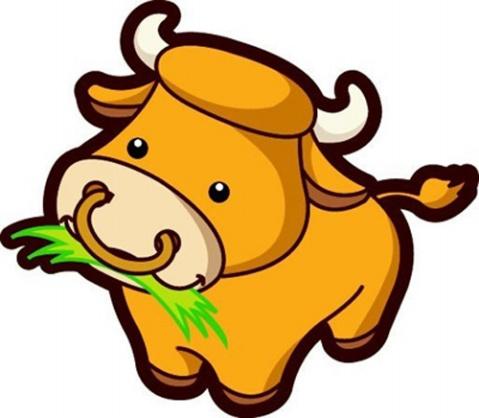 猴年最有旺妻运的生肖，是你吗？