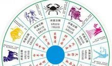 （年运）安妮2019-2020年木星运程星座版