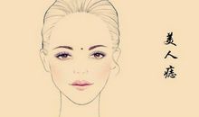 美人痣长在哪里最好，这里旺夫还招财