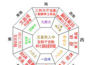 家居不好的风水格局