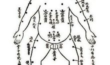 身上长痣面相图