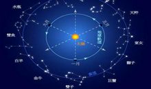 这四大星座撑起了整个星座圈的智商！