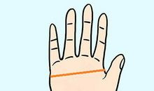 手纹断掌纹是什么意思，性格强势人缘平淡？