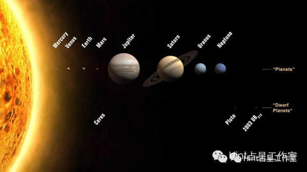 5.18--5.24星座运势参考及开运指南