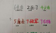 原创 人有流年，风水也有流年，2020年风水流年