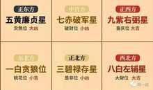 原创 2020年鼠年风水，如何利用流年风水催旺家中财运